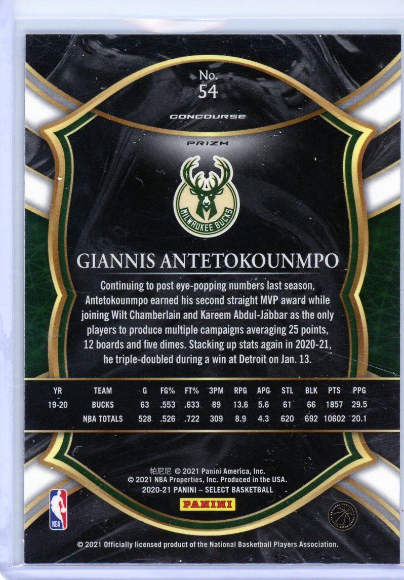 Giannis Antetokounmpo - 2020-21 Select